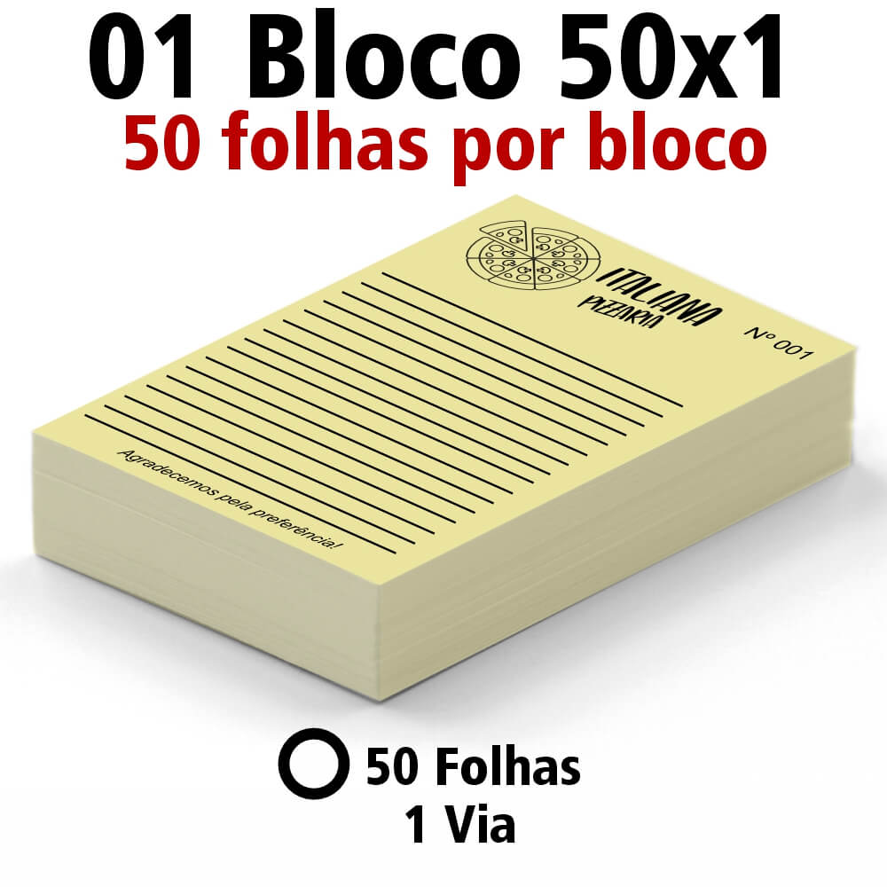 BLOCOS, COMANDAS, RECEITUÁRIOS E TALÕES